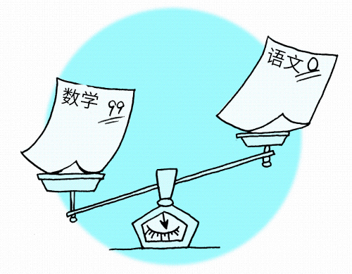 學(xué)習(xí)偏科.jpg