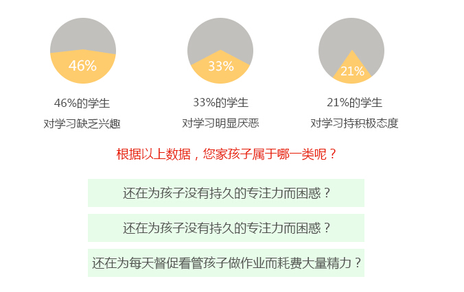 孩子不愛學(xué)習(xí).jpg