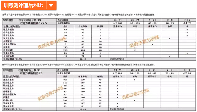 學(xué)員1.jpg