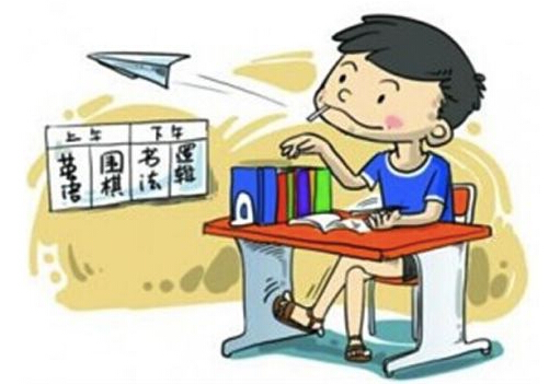 注意力測(cè)評(píng)